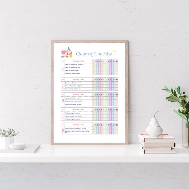 Editable Cleaning Checklist Bundle, Daily Weekly Monthly Household ...