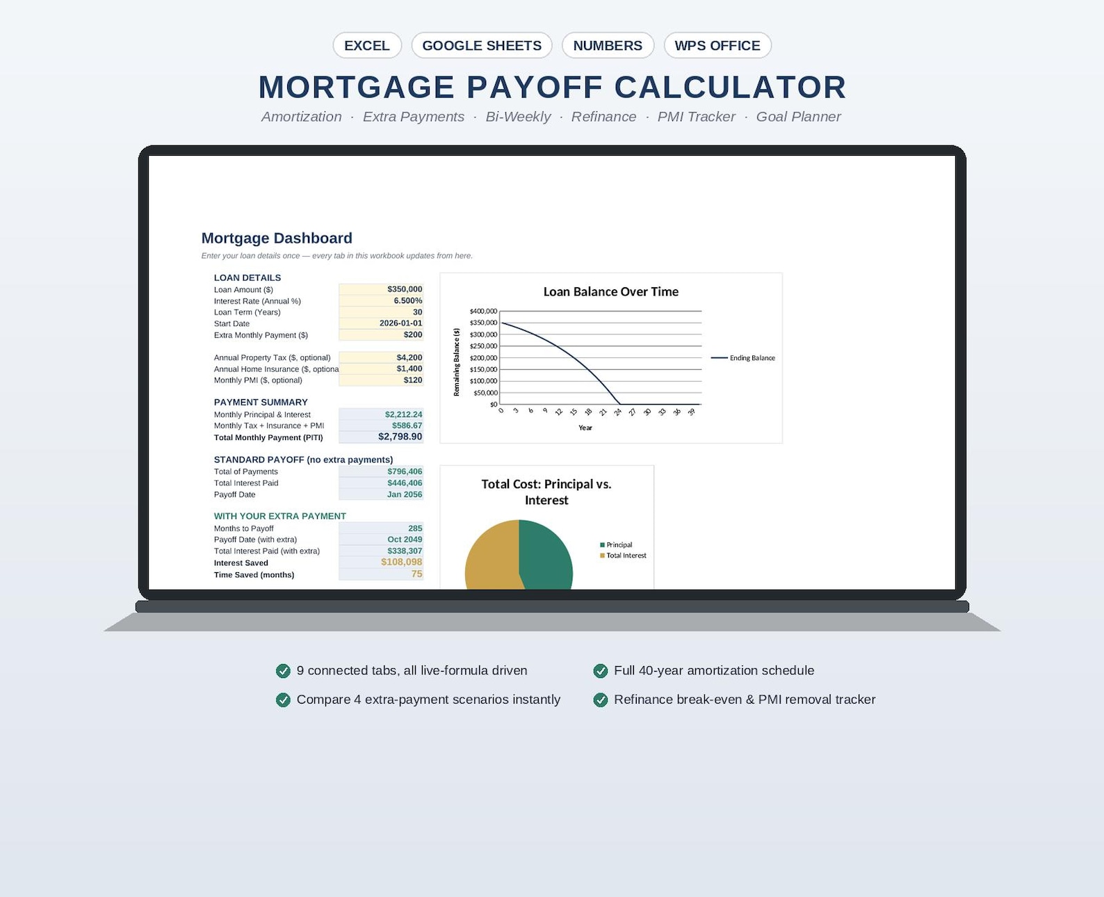 Mortgage Payoff Calculator Excel Template