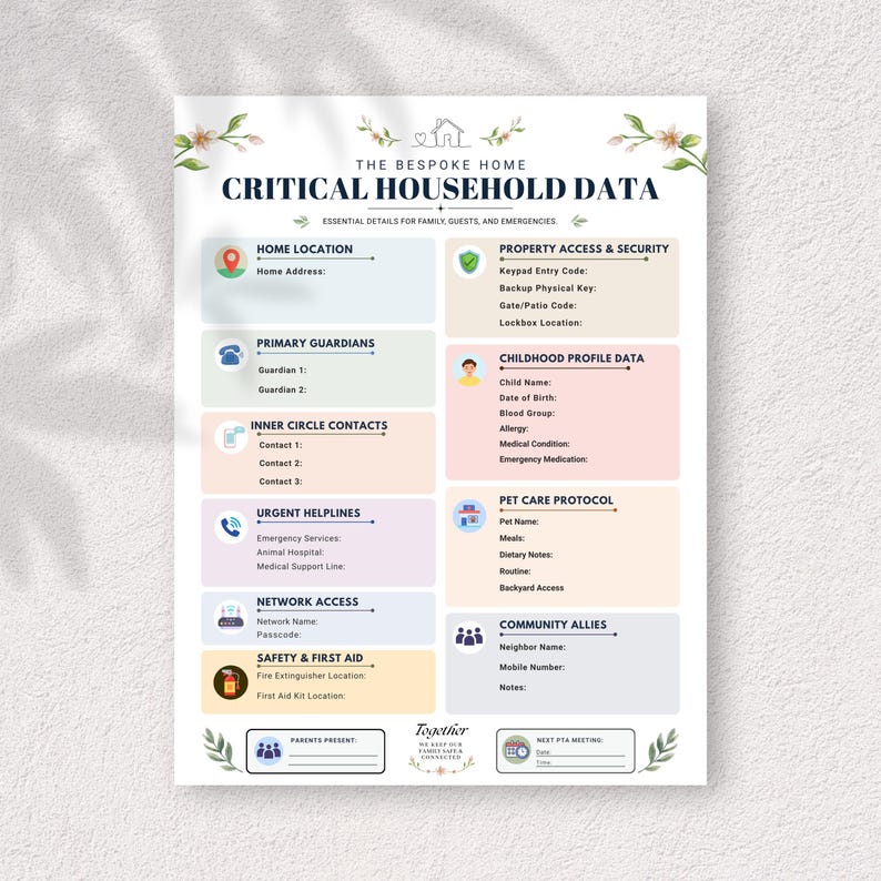 K&ouml;nnte beinhalten: Ein gedrucktes Dokument mit dem Titel The Bespoke Home Critical Household Data mit Abschnitten f&uuml;r Standort, Sicherheit, Vorm&uuml;nder, Kinderprofile, Haustierpflege, Notfallnummern, Netzwerkzugang und Notfallhilfe, verziert mit Blumenmotiven.