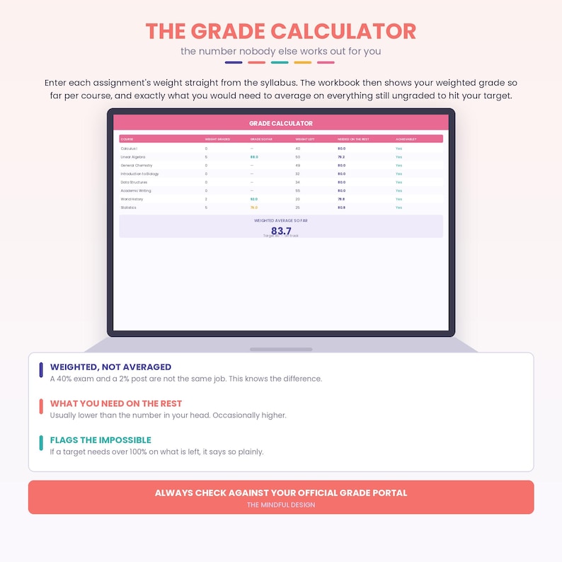 assignment tracker, student planner, homework tracker, college planner, grade calculator, study planner, academic planner, school organizer, google sheets, exam tracker, university, digital planner, study schedule
