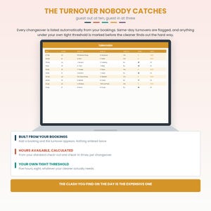 May include: A laptop screen displays a turnover management dashboard with columns for dates, units, guest names, and hours. Text includes THE TURNOVER NOBODY CATCHES, BUILT FROM YOUR BOOKINGS, HOURS AVAILABLE, CALCULATED, and YOUR OWN TIGHT THRESHOLD.