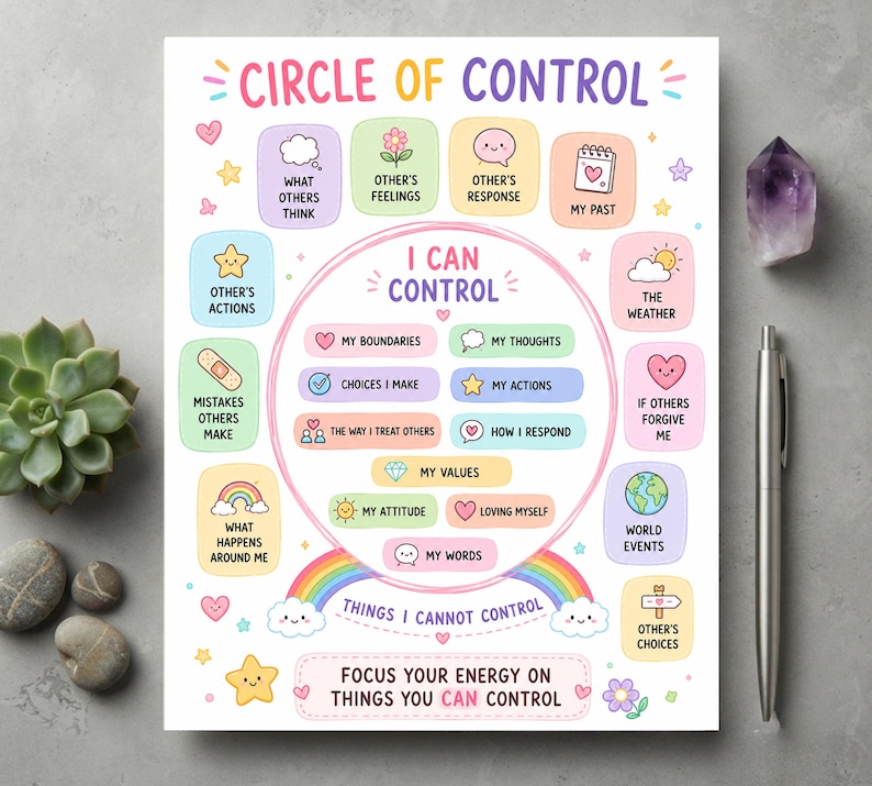 printable circle of control activity sheet 6.4x8

mindfulness tool for anxiety and emotional regulation

social emotional learning resources for kids

therapy office decor circle of control poster

mental health coping skills visual printable

counselor worksheet for stress management

editable circle of control teaching aid

calming visual reminder for self care

educational tools for emotional intelligence

daily mindfulness practice worksheet

printable desk visual for emotional balance