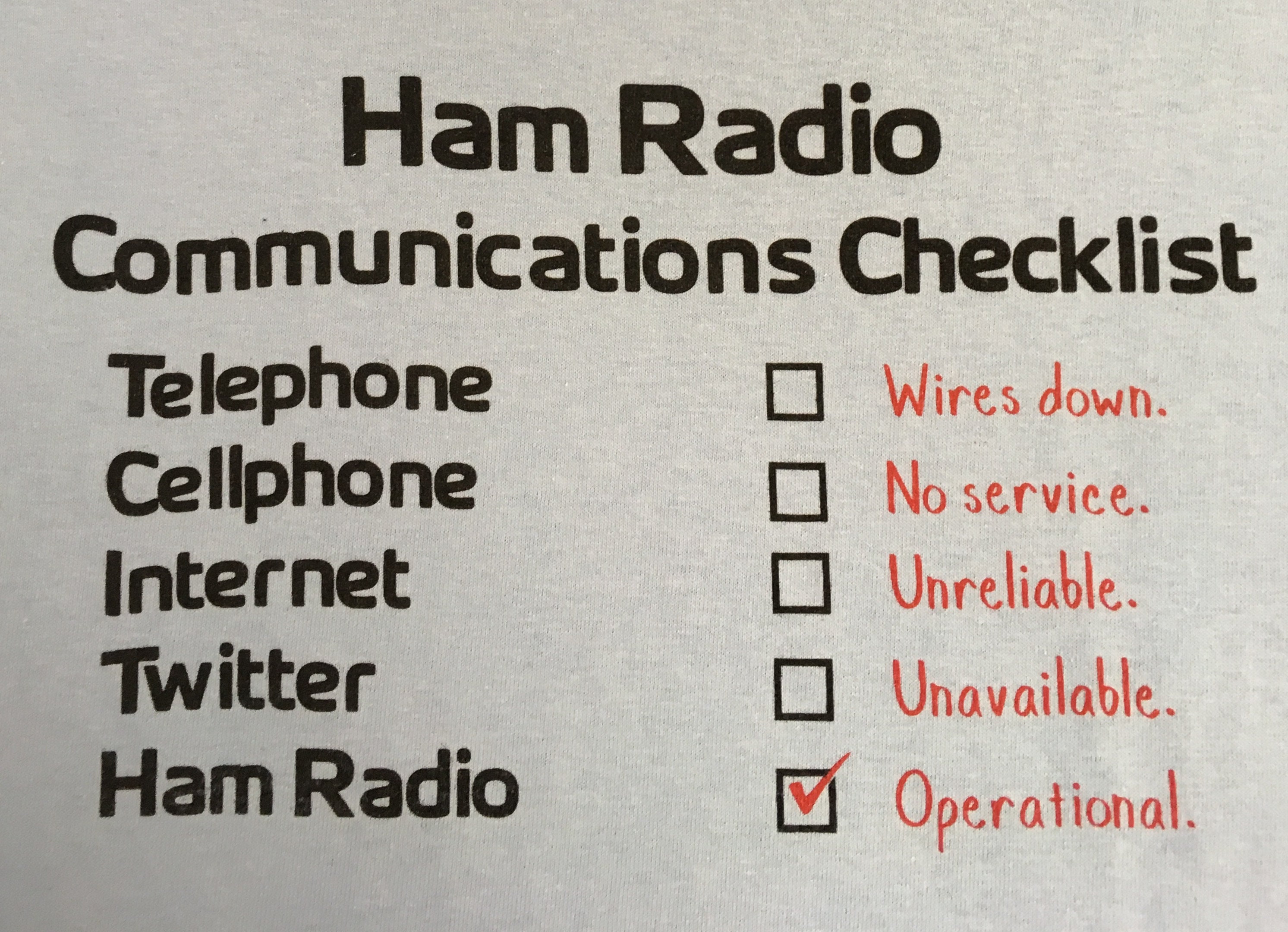 Ham Radio Communications Checklist T Shirt Amateur Radio T