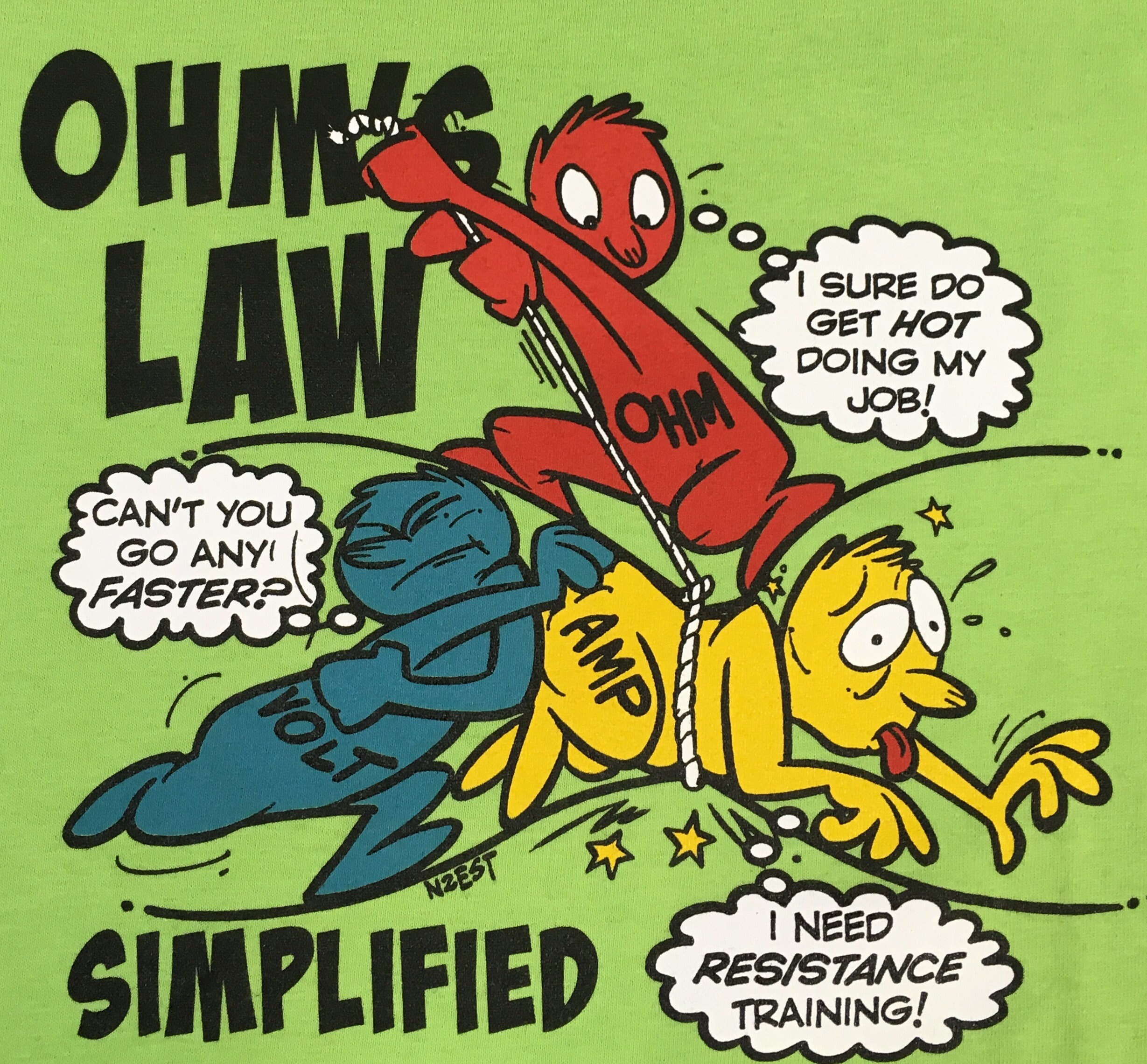 Unit 9 Exam Cheat Sheet: Joshua'S Law Simplified - 6awy30g