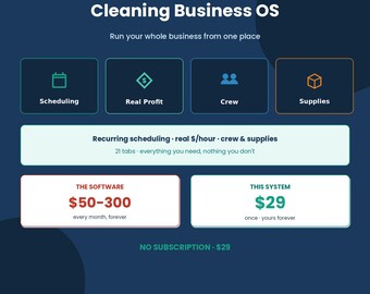 Cleaning Business Planner | Google Sheets Scheduler, Route Tracker (Instant Download)