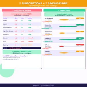 May include: A digital financial planning chart titled Subscriptions + Sinking Funds. The left side features a Subscription Tracker table with columns for service, monthly cost, usage, and decisions. The right side displays Sinking Funds progress bars for various savings goals.