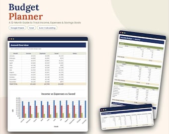 Budget Planner Google Sheets, Annual Financial Tracker (Digital Download)