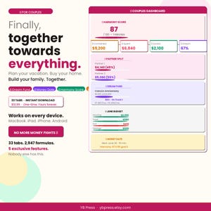 Couples Budget Planner | Dream Fund, Bill Splitter, Harmony Score (Google Sheets)