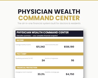 Physician Finance Planner | PSLF Student Loan Tracker, Tax Spreadsheet (Google Sheets)