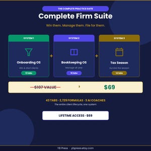 Può includere: Un grafico di prodotto digitale intitolato Complete Firm Suite che presenta tre sistemi: Onboarding OS con 13 schede, Bookkeeping OS con 16 schede e Tax Season con 14 schede. Il grafico mostra 43 schede, 2.729 formule, 3 coach IA e un prezzo di 69 $.