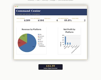 Reseller Business Spreadsheet eBay Poshmark Depop | Fee Calculator Sourcing Tracker | Google Sheets Inventory Profit Tracker