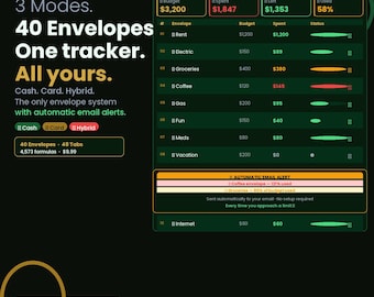 Digital Cash Envelope System: Cash, Card, Hybrid Modes (Google Sheets)