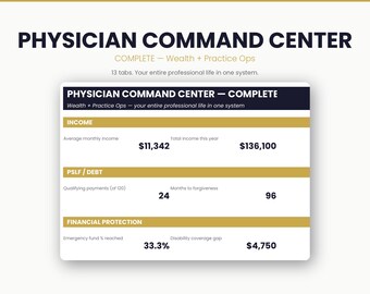 Physician Finance Planner | PSLF, CME, License, Prior Auth Tracker (Google Sheets)