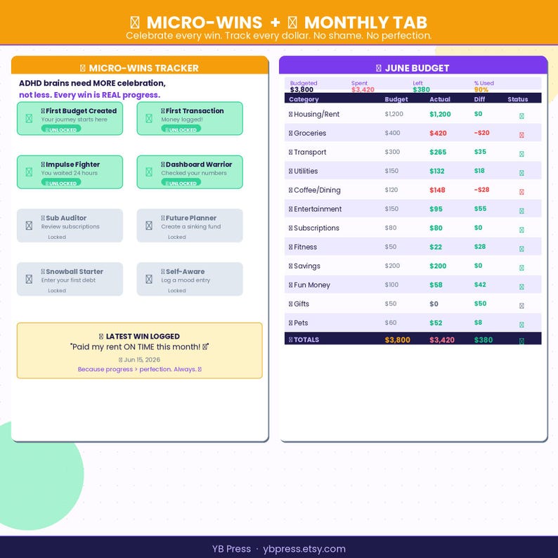 ADHD Budget Tracker Spreadsheet | Brain Dump, Mood, Micro-Wins (Google Sheets) image 5