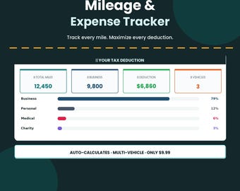 Mileage Expense Tracker | Google Sheets Log for Taxes (Digital Download)