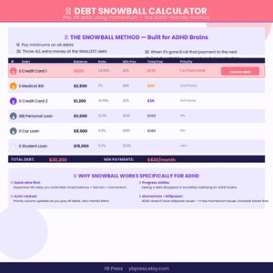 May include: A Debt Snowball Calculator digital template featuring a table with columns for debt, balance, interest rate, minimum payment, total payment, and priority. The layout includes sections titled The Snowball Method and Why Snowball Works.