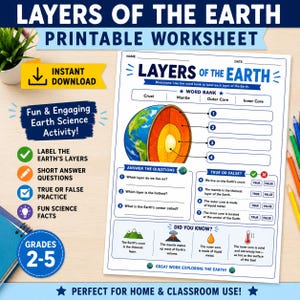 May include: A printable educational worksheet titled Layers of the Earth featuring a cross-section diagram of the planet, a word bank with terms Crust, Mantle, Outer Core, and Inner Core, short answer questions, and a true or false science section.
