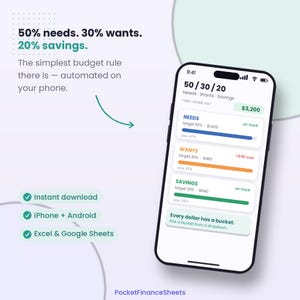 May include: A smartphone displaying a 50/30/20 budget tracker app interface with progress bars for needs, wants, and savings. Text on screen includes 50% needs, 30% wants, 20% savings, and the phrase Every dollar has a bucket. Includes checkmark icons.