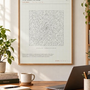 May include: A framed wall art print titled THE ULAM SPIRAL, featuring a grid of black dots representing prime numbers on a light background. The text includes prime number sequences and a descriptive paragraph about the mathematical pattern.