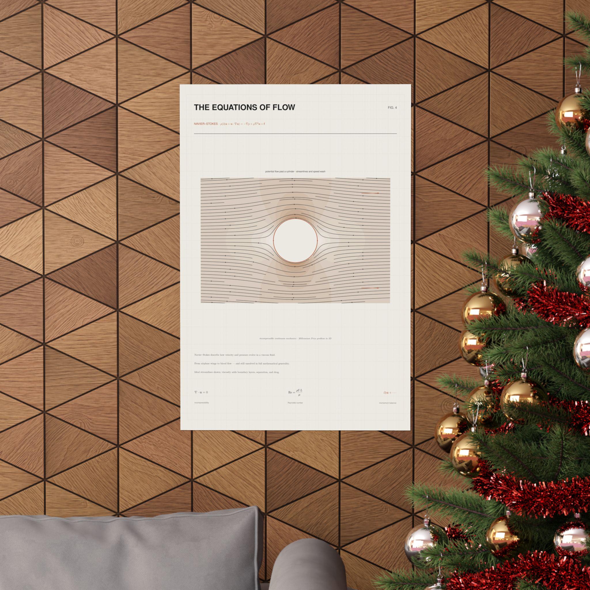 Navier-Stokes Poster — Fluid Dynamics Streamlines, Matte Science Print lifestyle photo 3