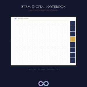 Pode incluir: Uma página de caderno digital com uma grade hexagonal branca para notas de química. O layout inclui um cabeçalho com o rótulo Hexagonal Chemistry e uma barra lateral direita com oito abas de navegação, uma das quais é dourada.