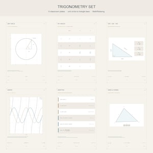 Trigonometrie-Poster-Set (6-teilig) | Wanddeko für den Mathematikunterricht | Einheitskreis, SOHCAHTOA-Diagramme, Identitäten (Digitaler Download)