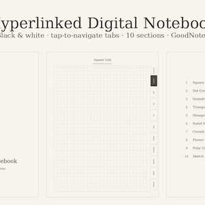 May include: A digital notebook with a cream background featuring three views: a cover labeled Aesthetic Grid Notebook, a square grid page with ten side navigation tabs, and a contents page listing ten sections including Square Grid and Dot Grid.