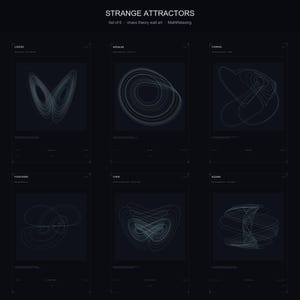 May include: A set of six wall art prints titled STRANGE ATTRACTORS, featuring white line-drawn chaos theory mathematical plots on a dark background. Each print displays a unique attractor labeled Lorenz, Rössler, Thomas, Four-Wing, Chen, and Aizawa.
