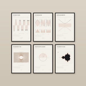 Famous Equations Wall Art Set of 6 | Math Physics Scientific Plates | Fourier Dirac Euler STEM Gallery (Digital Download)