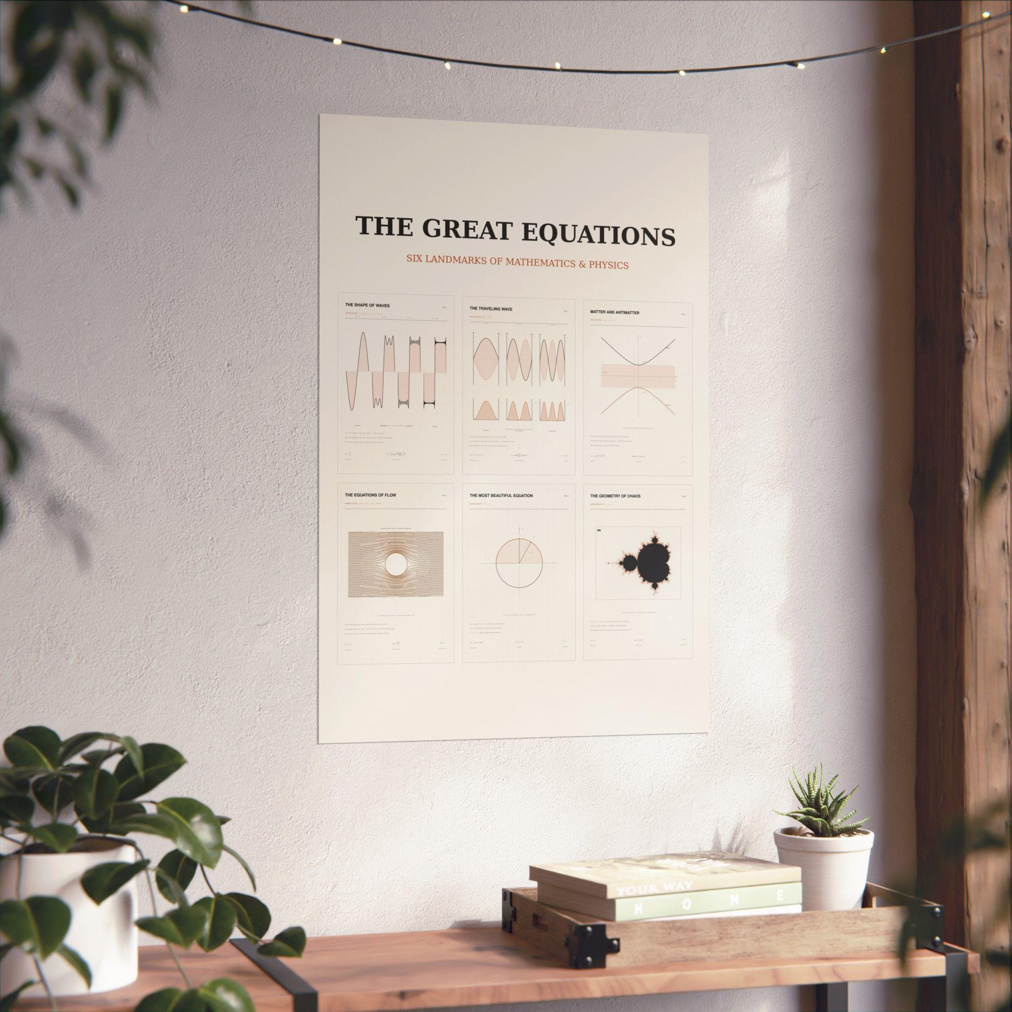 Famous Equations Poster — Fourier, Dirac, Euler, Navier-Stokes, Matte Print lifestyle photo 5