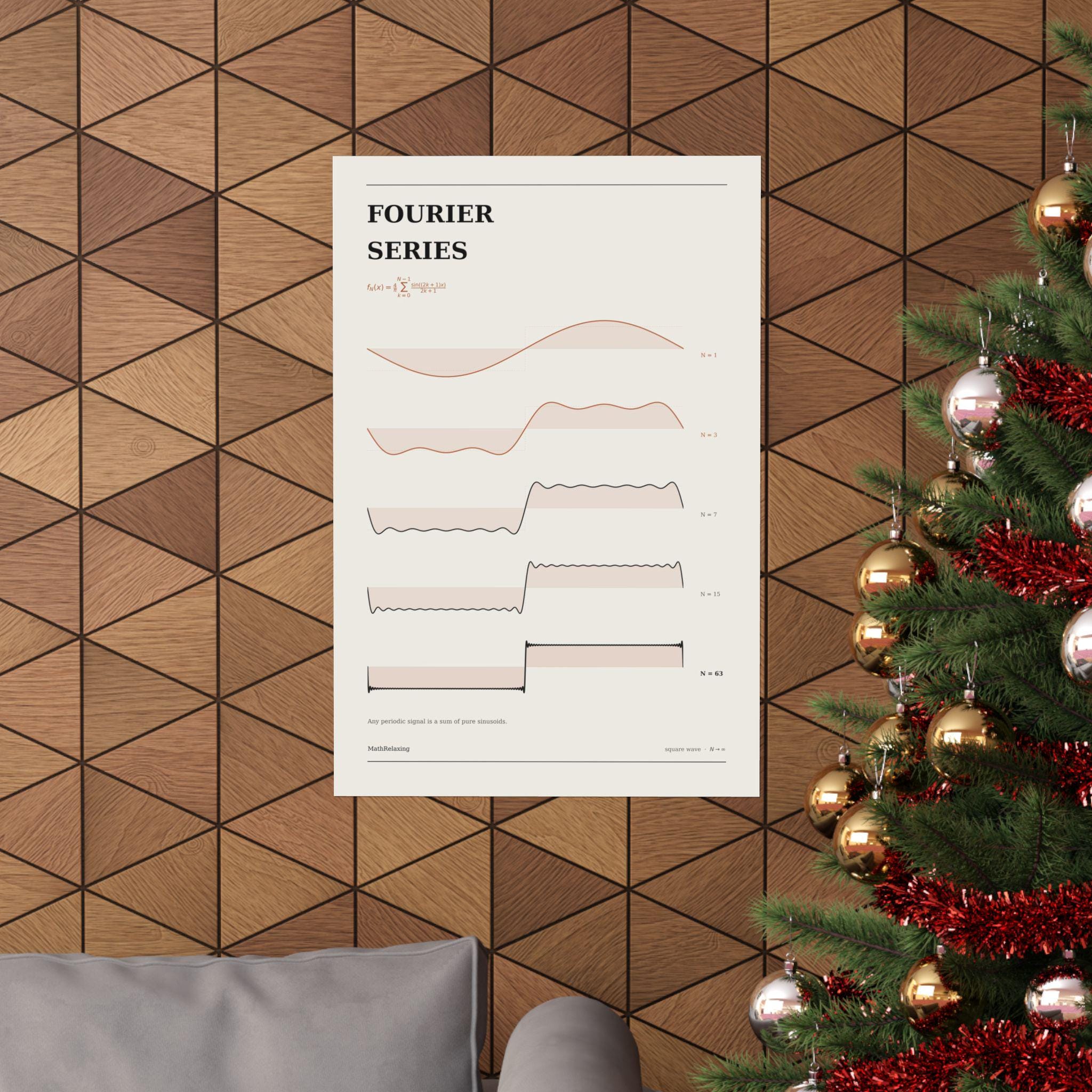 Fourier Series Poster — Square Wave Harmonics, Matte Science Print lifestyle photo 3