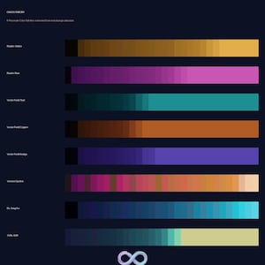 May include: A digital color palette chart titled Chaos Theory featuring eight horizontal rows of color gradients. Each row displays a sequence of shades transitioning from dark to light, including amber, magenta, teal, copper, indigo, multicolored, ice blue, and jade green.