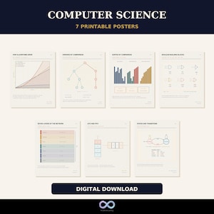 Set di poster di informatica / Algoritmo Big O, albero binario, porte logiche, OSI, STEM, stampabile da parete (download digitale)