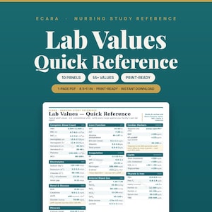 Op de afbeelding: Een digitale verpleegkundige studiegids getiteld Lab Values Quick Reference, met 10 panelen en 55+ waarden. Het document is opgemaakt als een 21,6x27,9 cm PDF en toont georganiseerde medische gegevens zoals bloedwaarden, elektrolyten en hartmarkers.