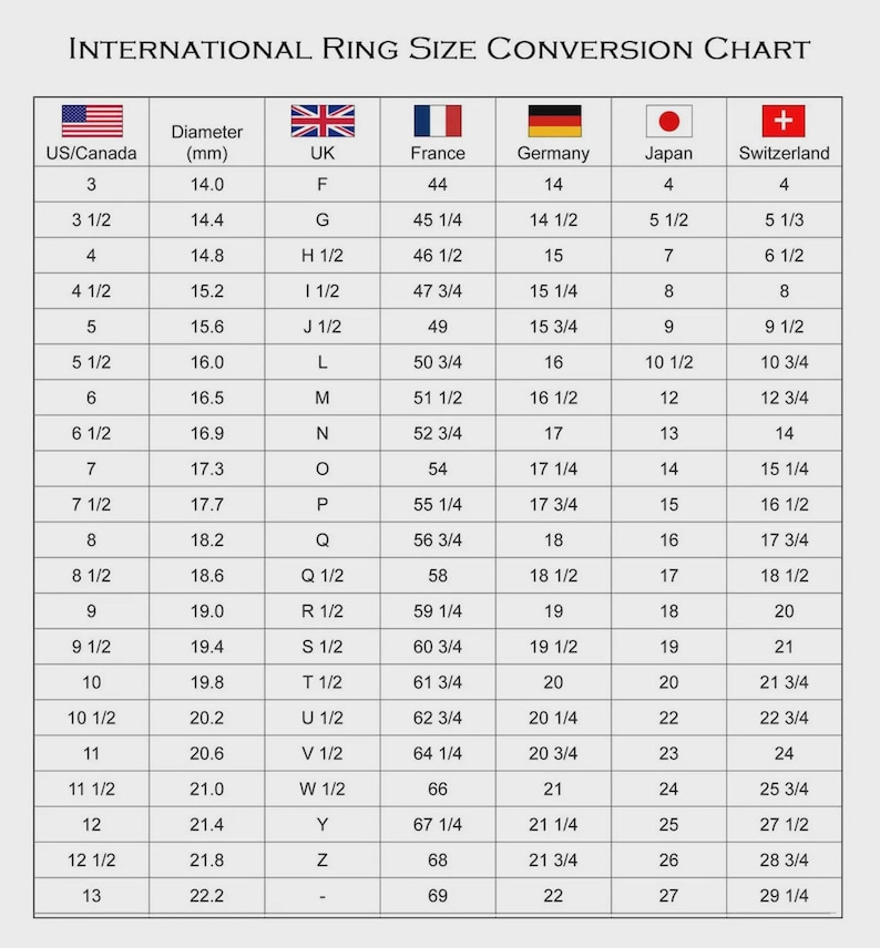 May include: An International Ring Size Conversion Chart featuring a table with columns for US/Canada, diameter in mm, UK, France, Germany, Japan, and Switzerland. The chart lists ring sizes ranging from 3 to 13 in the US/Canada column with corresponding values.