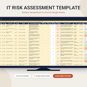 May include: An IT risk assessment template displayed on a monitor, featuring a spreadsheet with columns for risk ID, date, impact description, likelihood, severity, risk score, and action plan. The interface includes Excel and Google Sheets labels.