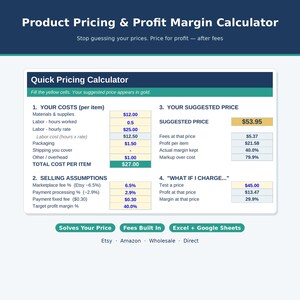 Può includere: Un modello di foglio di calcolo digitale Product Pricing & Profit Margin Calculator. L'interfaccia presenta sezioni per costi, ipotesi di vendita e prezzi suggeriti, con campi per materiali, manodopera, commissioni e margini di profitto in formato tabella.