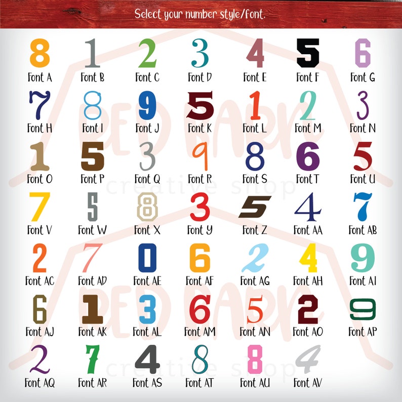 May include: A chart showing 26 different font styles for numbers, from 0 to 9. Each font style is labeled with a letter, starting with A and ending with AV. The numbers are displayed in a grid pattern, with each number in a different color.