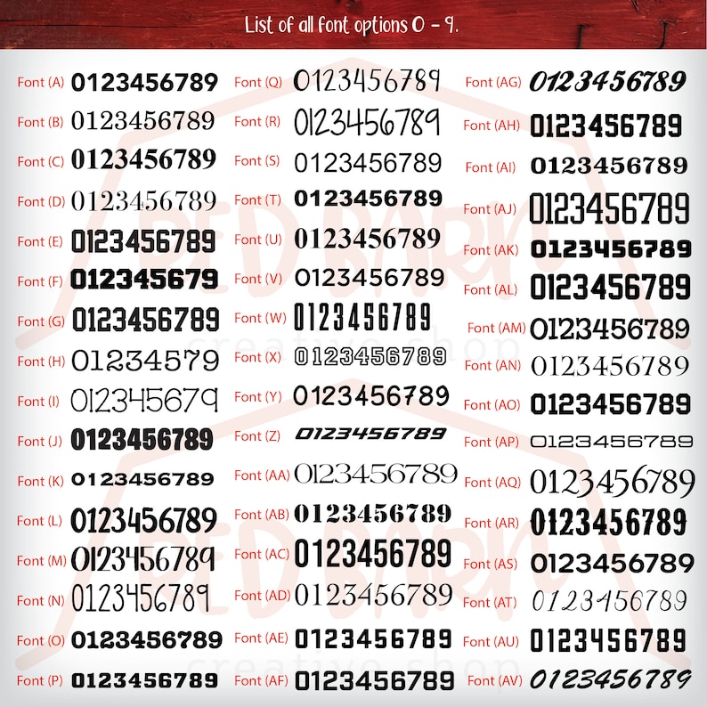 Number Decal, Number Stickers, Number Die Cut, Number Decal Sticker, Window Numbers, Mailbox Number Decals, Helmet Number, Vinyl Decal image 2