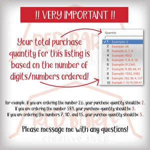 May include: A red and white graphic with the text "!! VERY IMPORTANT !!" and a list of numbers with corresponding examples. The text explains that the purchase quantity is based on the number of digits in the number ordered. For example, ordering the number 26 would require a purchase quantity of 2, ordering 589 would require a purchase quantity of 3, and ordering 7, 10, and 15 would require a purchase quantity of 5. The text also includes the phrase "Please message me with any questions!"