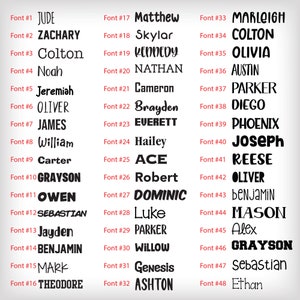 Op de afbeelding: Een zwart-wit afbeelding met een lijst van 48 namen in verschillende lettertypen. Elke naam is genummerd met een lettertype nummer. De namen omvatten Jude, Zachary, Colton, Noah, Jeremiah, Oliver, James, William, Carter, Grayson, Owen, Sebastian, Jayden, Benjamin, Mark, Theodore, Matthew, Skylar, Kennedy, Nathan, Cameron, Brayden, Everett, Hailey, Ace, Robert, Dominic, Luke, Parker, Willow, Marleigh, Colton, Olivia, Austin, Parker, Diego, Phoenix, Joseph, Reese, Oliver, Benjamin, Mason, Alex, Grayson, Sebastian en Ethan.