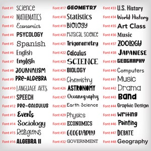 K&ouml;nnte beinhalten: Ein Schwarzwei&szlig;bild mit einer Liste von 48 verschiedenen F&auml;chern, jedes mit einer Schriftnummer und einem Fachnamen. Die F&auml;cher umfassen: Naturwissenschaften, Mathematik, Wirtschaft, Psychologie, Spanisch, Englisch, Geometrie, Statistik, Biologie, Physik, Trigonometrie, Kalk&uuml;l, Naturwissenschaften, US-Geschichte, Weltgeschichte, Kunstklasse, Musik, Zoologie, Japanisch, Geographie, Journalismus, Voralgebra, Sprachkunst, Rede, Vorkalk&uuml;l, Ereignisse, Soziologie, Religionen, Algebra II, Chemie, Astronomie, Ozeanographie, Erdwissenschaften, Physik, Wirtschaft, Geographie, Regierung, Computer, Musik, Drama, Band, Grafikdesign, Schreiben, Malerei, Debatte, Geographie.