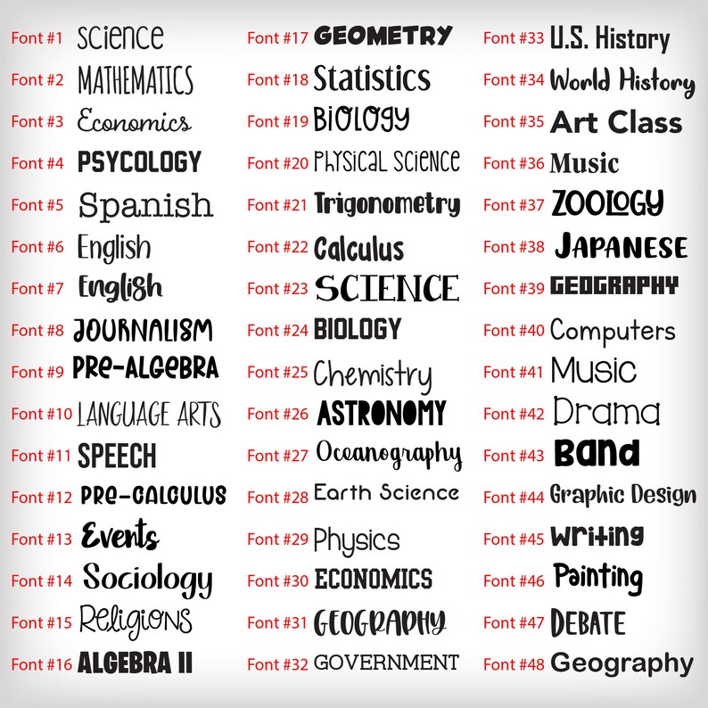 K&ouml;nnte beinhalten: Ein Schwarzwei&szlig;bild mit einer Liste von 48 verschiedenen F&auml;chern, jedes mit einer Schriftnummer und einem Fachnamen. Die F&auml;cher umfassen: Naturwissenschaften, Mathematik, Wirtschaft, Psychologie, Spanisch, Englisch, Geometrie, Statistik, Biologie, Physik, Trigonometrie, Kalk&uuml;l, Naturwissenschaften, US-Geschichte, Weltgeschichte, Kunstklasse, Musik, Zoologie, Japanisch, Geographie, Journalismus, Voralgebra, Sprachkunst, Rede, Vorkalk&uuml;l, Ereignisse, Soziologie, Religionen, Algebra II, Chemie, Astronomie, Ozeanographie, Erdwissenschaften, Physik, Wirtschaft, Geographie, Regierung, Computer, Musik, Drama, Band, Grafikdesign, Schreiben, Malerei, Debatte, Geographie.