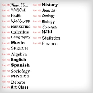K&ouml;nnte beinhalten: Eine Liste verschiedener F&auml;cher mit ihren entsprechenden Schriftnummern. Die F&auml;cher umfassen Music Class, MARLOWE, Health, Wellness, MARKETING, Calculus, Geography, Music, SPEECH, Algebra, English, Spanish, Sociology, PHYSICS, Debate und Art Class.