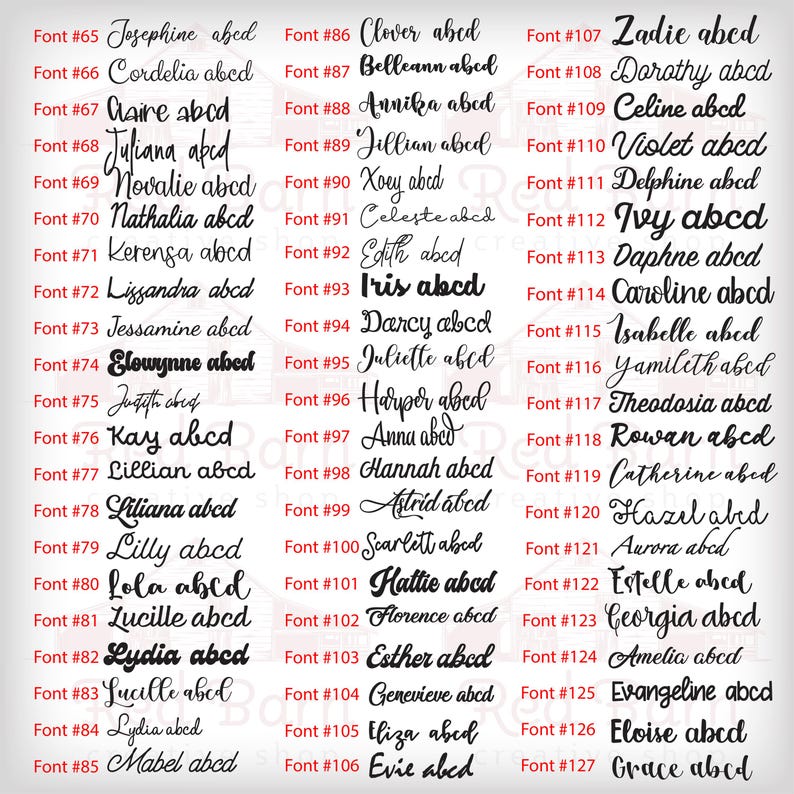 May include: A chart with a list of 127 names in black text, each with a corresponding font number. The names are arranged in two columns, with the font numbers on the left and the names on the right. The names are all written in a cursive script font.