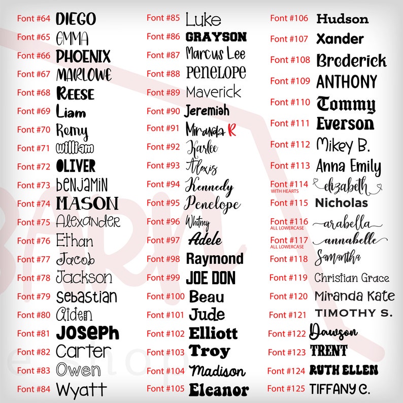 May include: A list of names in different fonts, numbered from 64 to 125. The names are in black text on a white background.