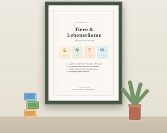 Animals & Habitats Learning Poster Set | Printable A4 PDF for Children