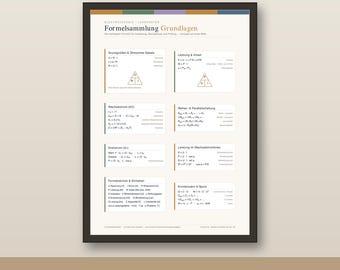 Electrical Engineering Formula Collection Poster Learning Aid Training Exam