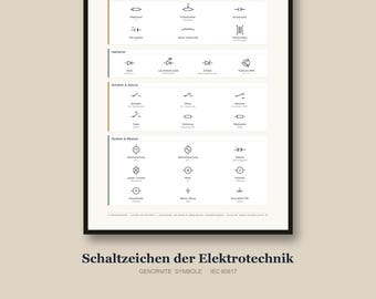 Circuit symbol poster Electrical engineering IEC 60617 Learning aid PDF A3 A4