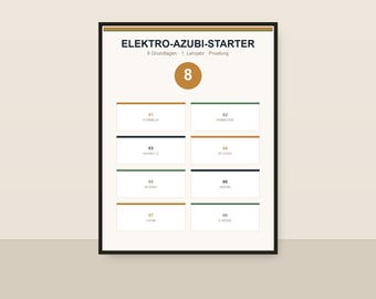 Electrical Engineering Learning Poster Set (8x Apprentice Basics Training PDF Print)